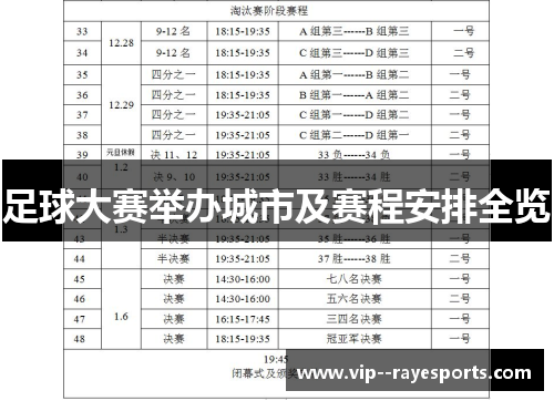 足球大赛举办城市及赛程安排全览