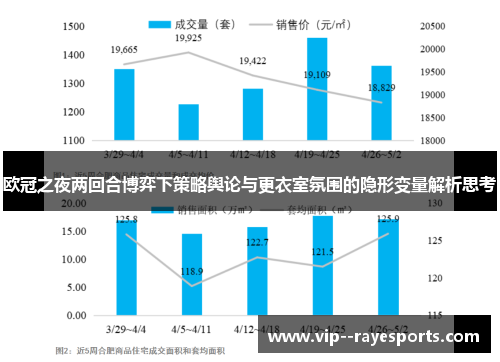 欧冠之夜两回合博弈下策略舆论与更衣室氛围的隐形变量解析思考